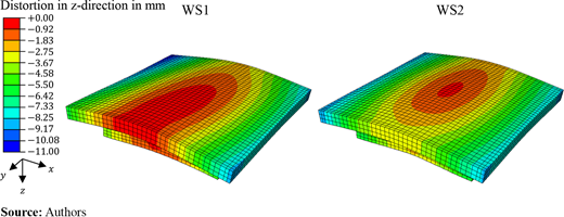 Figure 9 Refer to the image caption for details.