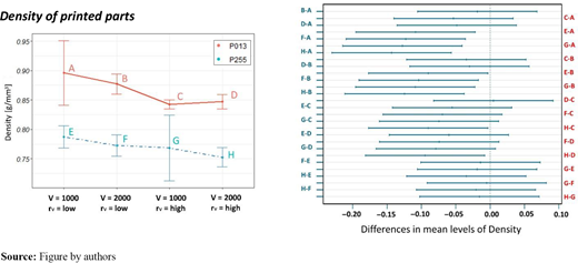 Figure 5 Refer to the image caption for details.