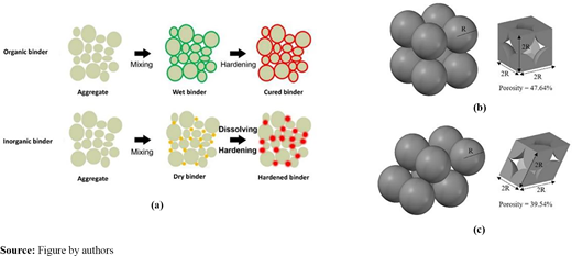 Figure 9 Refer to the image caption for details.