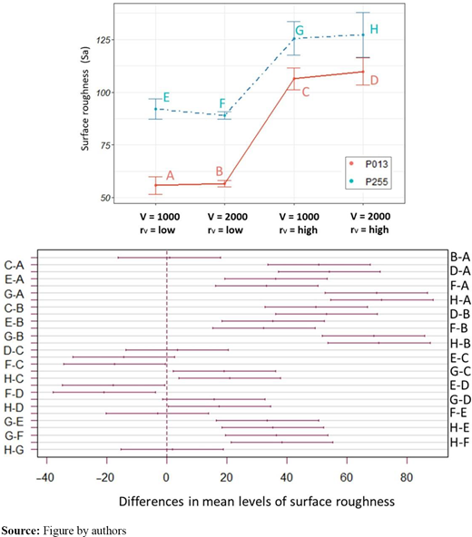 Figure 10 Refer to the image caption for details.