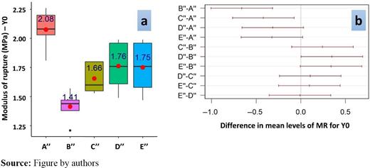 Figure 12 Refer to the image caption for details.