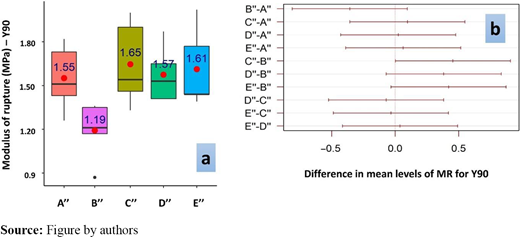 Figure 13 Refer to the image caption for details.