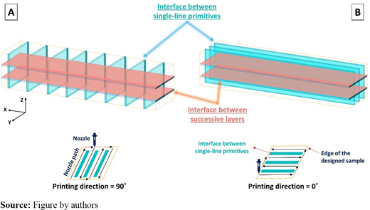 Figure 14 Refer to the image caption for details.