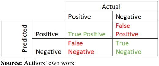 Figure 7 Refer to the image caption for details.