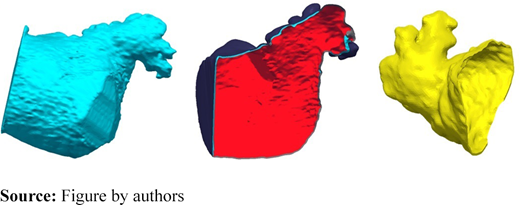 Figure 5 Refer to the image caption for details.