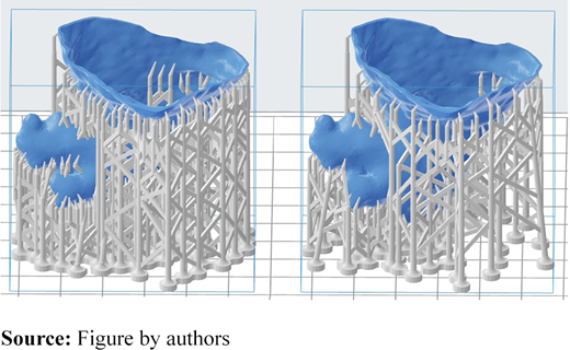 Figure 6 Refer to the image caption for details.