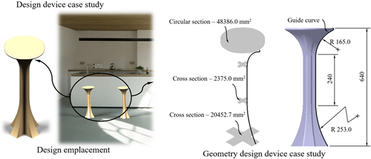 Figure 1 Refer to the image caption for details.