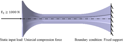 Figure 2 Refer to the image caption for details.