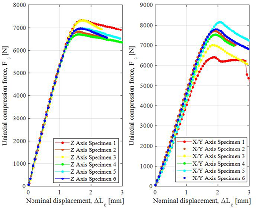 Figure 9 Refer to the image caption for details.