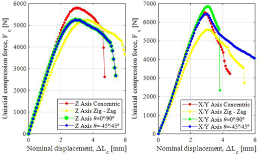 Figure 12 Refer to the image caption for details.