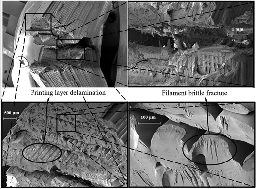 Figure 15 Refer to the image caption for details.