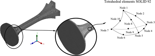 Figure 18 Refer to the image caption for details.