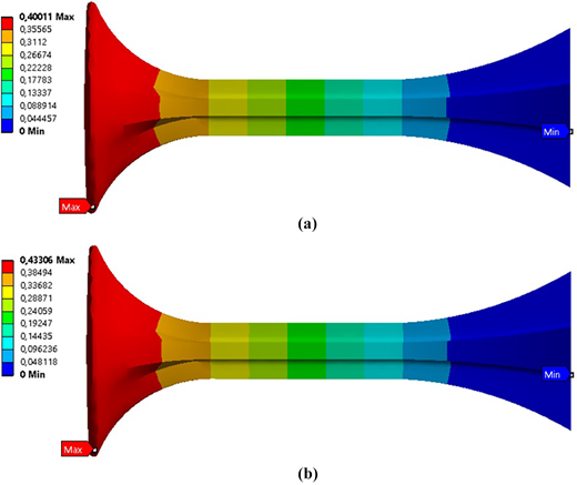 Figure 19 Refer to the image caption for details.