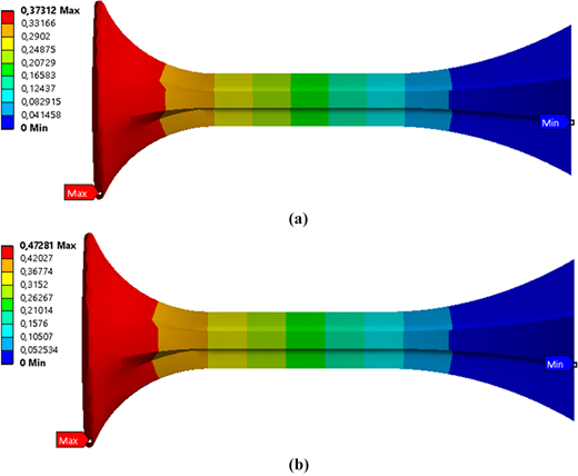 Figure 21 Refer to the image caption for details.