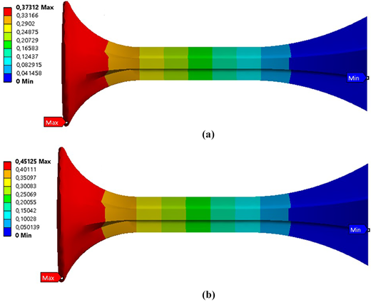 Figure 22 Refer to the image caption for details.
