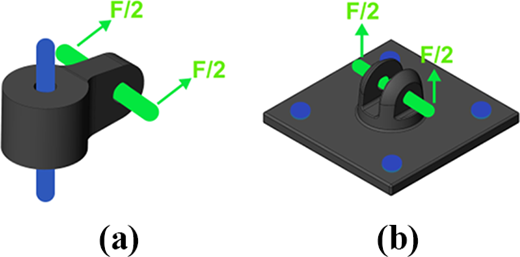 Figure 2 Refer to the image caption for details.
