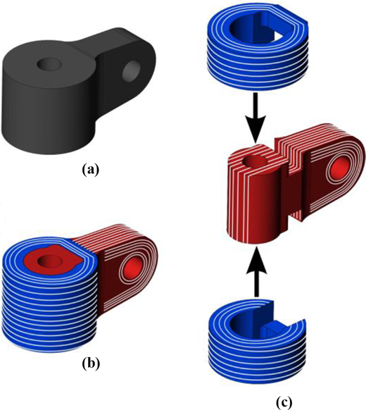Figure 5 Refer to the image caption for details.