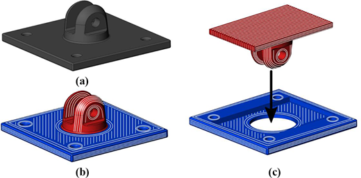 Figure 8 Refer to the image caption for details.