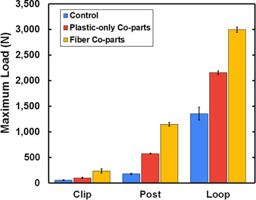 Figure 11 Refer to the image caption for details.