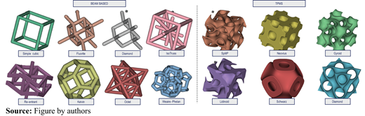 Figure 1 Refer to the image caption for details.
