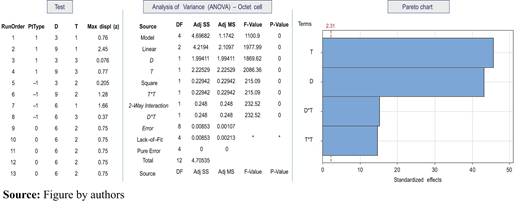 Figure 6 Refer to the image caption for details.