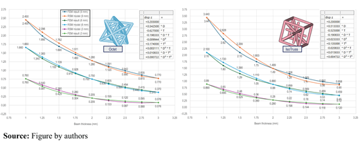 Figure 7 Refer to the image caption for details.