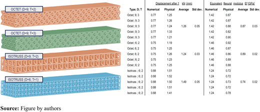 Figure 10 Refer to the image caption for details.