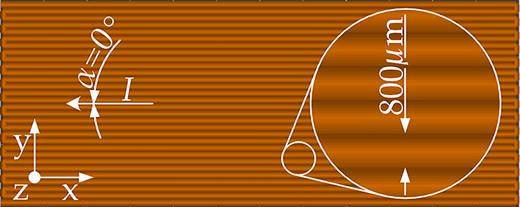 A figure illustrating the additively manufactured surface of a specimen with axes, including angles and orientation of current flow..