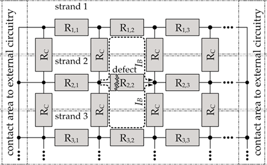 Diagram illustrating a circuit layout with multiple strands and resistors, highlighting a defect in one section.