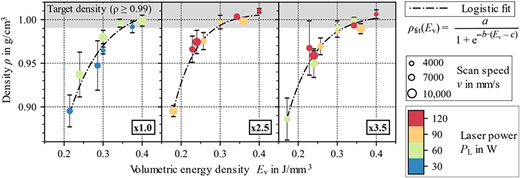 Figure 4 Refer to the image caption for details.