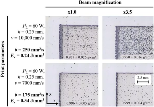 Figure 5 Refer to the image caption for details.