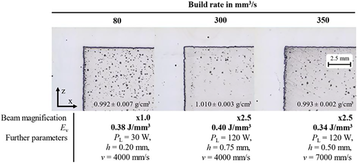 Figure 6 Refer to the image caption for details.