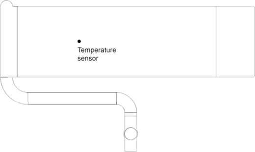 A schematic illustrating a temperature sensor positioned at the top of a part that has a curved feeding system at the bottom.