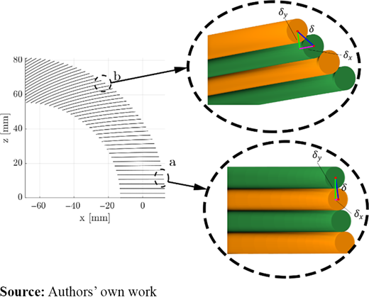 Figure 5 Refer to the image caption for details.