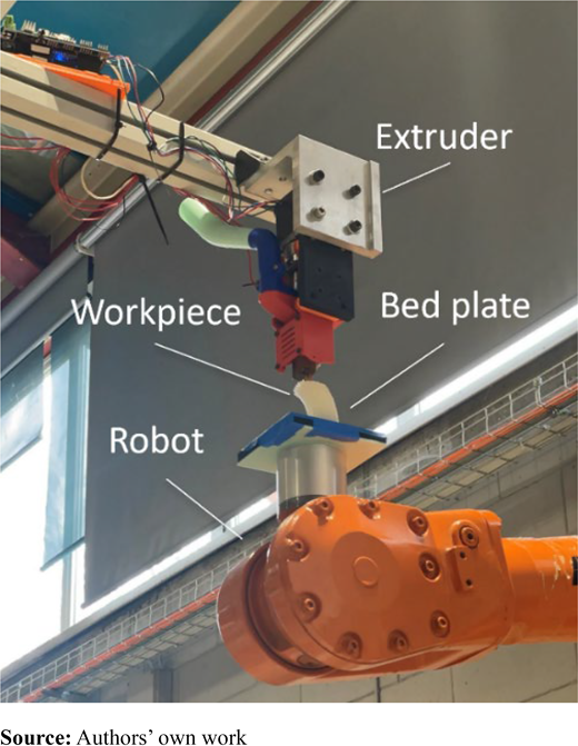 Figure 7 Refer to the image caption for details.
