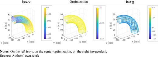 Figure 11 Refer to the image caption for details.