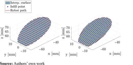 Figure 12 Refer to the image caption for details.