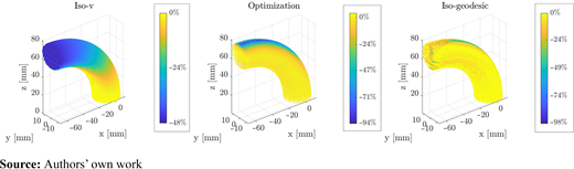 Figure 13 Refer to the image caption for details.