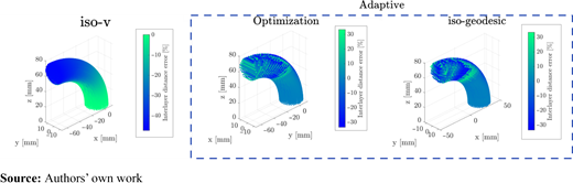 Figure 15 Refer to the image caption for details.