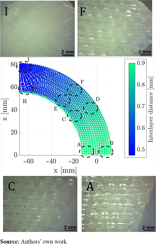 Figure 19 Refer to the image caption for details.