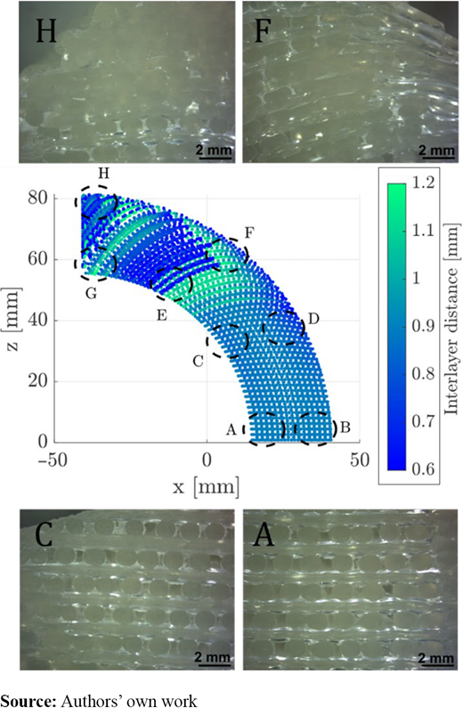 Figure 21 Refer to the image caption for details.