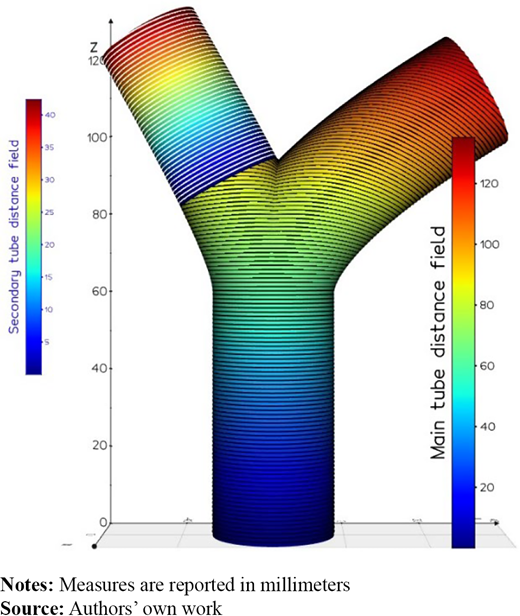 Figure 22 Refer to the image caption for details.
