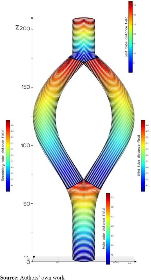Figure 24 Refer to the image caption for details.