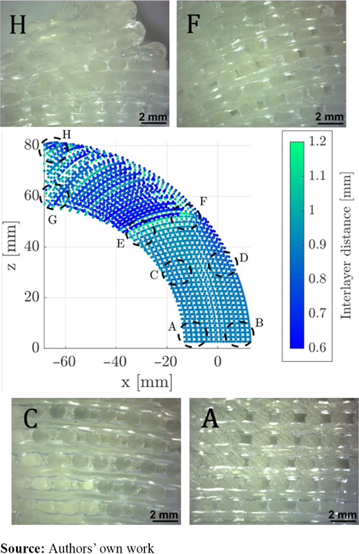 Figure 20 Refer to the image caption for details.