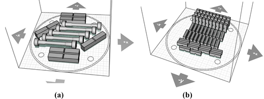 The image shows two diagrams illustrating the arrangement of metal parts on a circular platform, labelled with directional arrows indicating axes for movement.