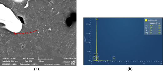 An S E M image shows the surface of the material with Spectrum 22 marked, alongside an E D S spectrum displaying peaks of aluminium, iron, silicon, and magnesium.