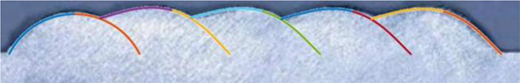 (1) Three images show different curved section beads, labeled (a), (b), and (c).