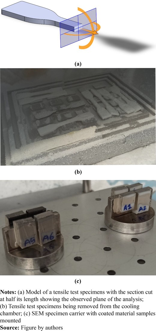 Figure 5 Refer to the image caption for details.