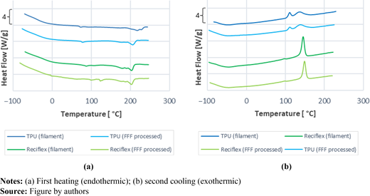 Figure 7 Refer to the image caption for details.