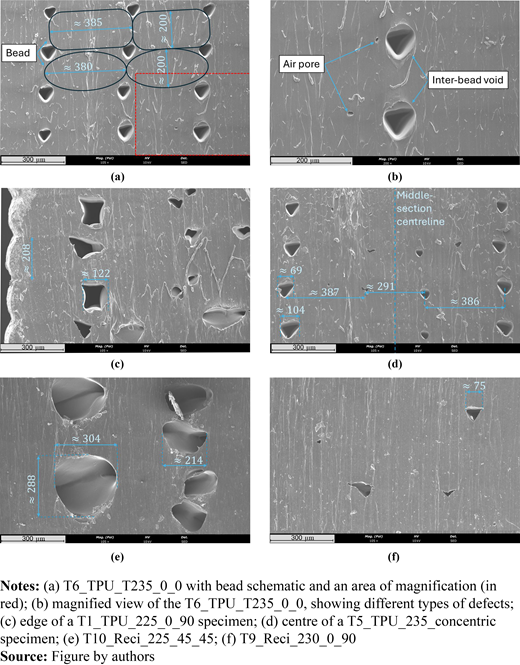 Figure 9 Refer to the image caption for details.